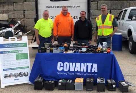 CVA Huntington Battery Collection