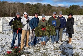 LI Facilities Wreaths Across America